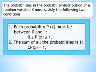 The probabilities in the probability distribution of a
random variable X must satisfy the following two
conditions:
1. Each probability P (x) must be
between 0 and 1:
0 ≤ P (x) ≤ 1.
2. The sum of all the probabilities is 1:
ΣP(x) = 1.
 