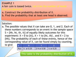 EXAMPLE 1
A fair coin is tossed twice. Let X be the number of heads
that are observed.
a. Construct the probability distribution of X.
b. Find the probability that at least one head is observed.
Solution:
a. The possible values that X can take are 0, 1, and 2. Each of
these numbers corresponds to an event in the sample space
S = {hh, ht, th, tt} of equally likely outcomes for this
experiment: X = 0 to {tt}, X = 1 to {ht, th} , and X = 2 to
{hh}. The probability of each of these events, hence of the
corresponding value of X, can be found simply by counting,
to give x 0 1 2
P(x) ¼ or 0.25 2/4 or 0.50 ¼ or 0.25
This table is the probability distribution of X.
 