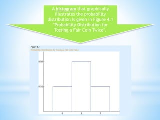 A histogram that graphically
illustrates the probability
distribution is given in Figure 4.1
"Probability Distribution for
Tossing a Fair Coin Twice".
 