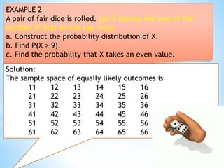 EXAMPLE 2
A pair of fair dice is rolled. Let X denote the sum of the
number of dots on the top faces.
a. Construct the probability distribution of X.
b. Find P(X ≥ 9).
c. Find the probability that X takes an even value.
Solution:
The sample space of equally likely outcomes is
11 12 13 14 15 16
21 22 23 24 25 26
31 32 33 34 35 36
41 42 43 44 45 46
51 52 53 54 55 56
61 62 63 64 65 66
 