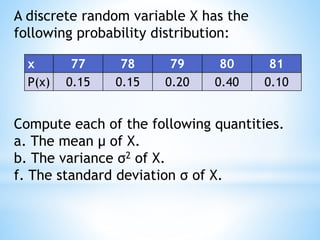A discrete random variable X has the
following probability distribution:
x 77 78 79 80 81
P(x) 0.15 0.15 0.20 0.40 0.10
Compute each of the following quantities.
a. The mean μ of X.
b. The variance σ2 of X.
f. The standard deviation σ of X.
 