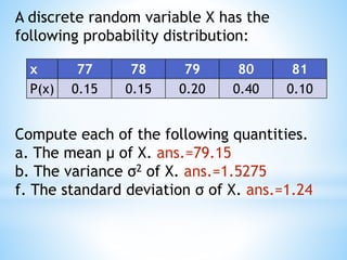 A discrete random variable X has the
following probability distribution:
x 77 78 79 80 81
P(x) 0.15 0.15 0.20 0.40 0.10
Compute each of the following quantities.
a. The mean μ of X. ans.=79.15
b. The variance σ2 of X. ans.=1.5275
f. The standard deviation σ of X. ans.=1.24
 