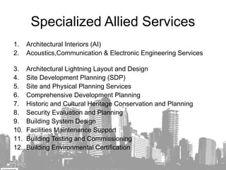 Curated visual reference: Gallery Detail: What Is Architecture Pptx
