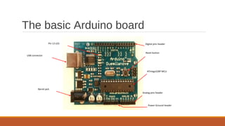 What is Arduino ? | PPS | Computer Peripherals | Computing