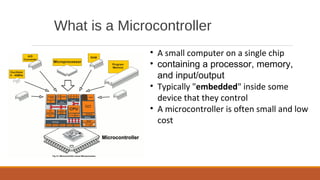 What is Arduino ? | PPT