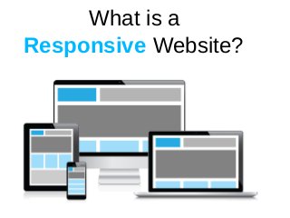 What is a
Responsive Website?
 