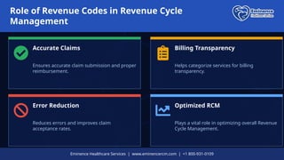 Revenue Code Ranges Right Revenue Code in Medical Billing Matters for Your Practice | PPTX