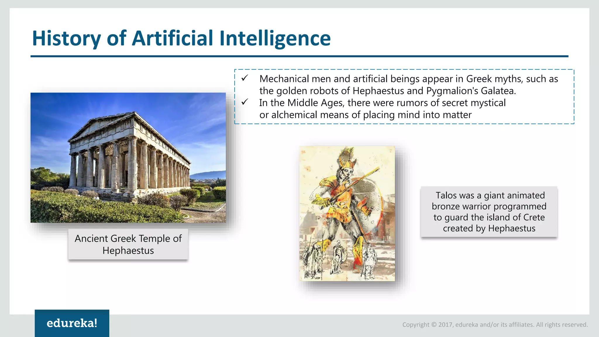 Copyright © 2017, edureka and/or its affiliates. All rights reserved. History of Artificial Intelligence Ancient Greek Temple of Hephaestus ✓ Mechanical men and artificial beings appear in Greek myths, such as the golden robots of Hephaestus and Pygmalion's Galatea. ✓ In the Middle Ages, there were rumors of secret mystical or alchemical means of placing mind into matter Talos was a giant animated bronze warrior programmed to guard the island of Crete created by Hephaestus 