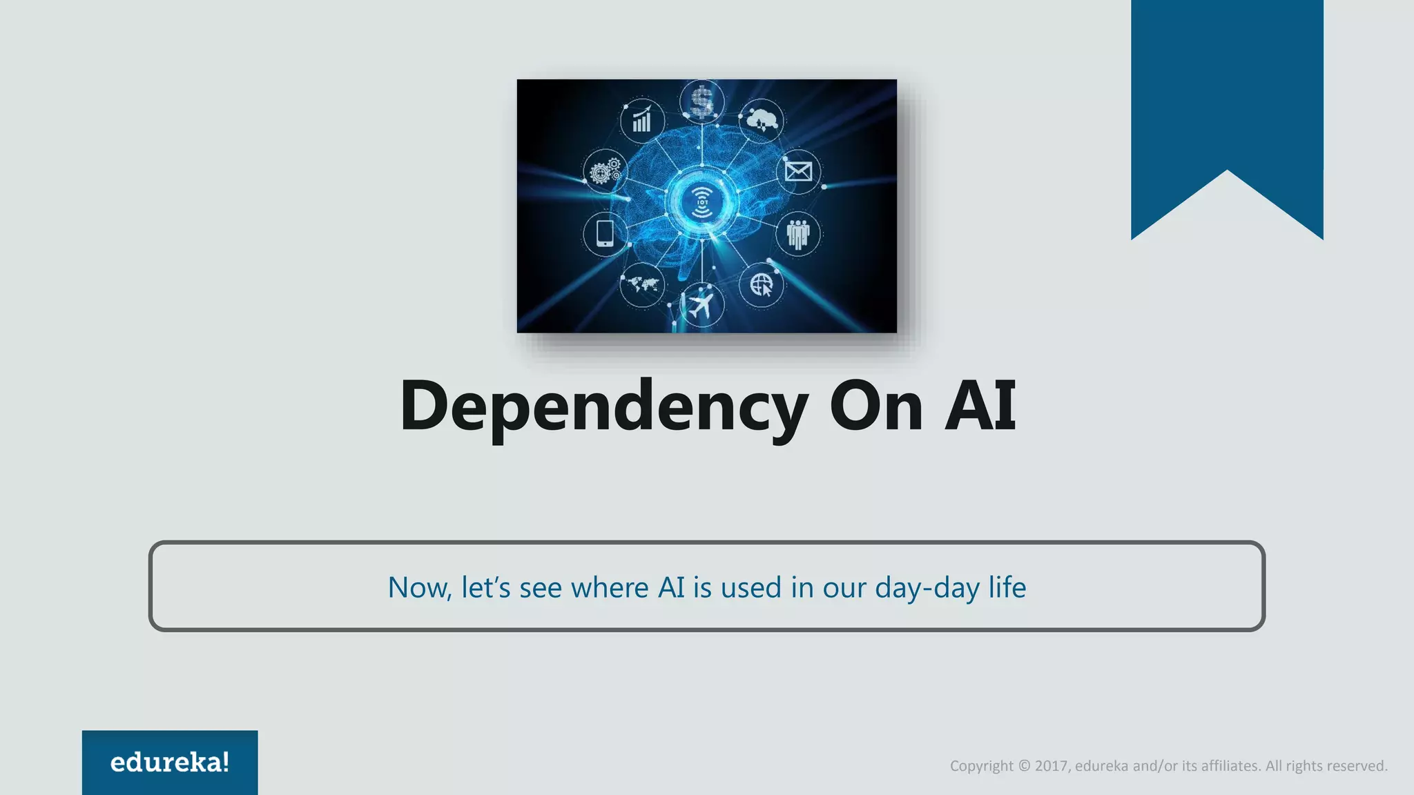 Copyright © 2017, edureka and/or its affiliates. All rights reserved. Dependency On AI Now, let’s see where AI is used in our day-day life 