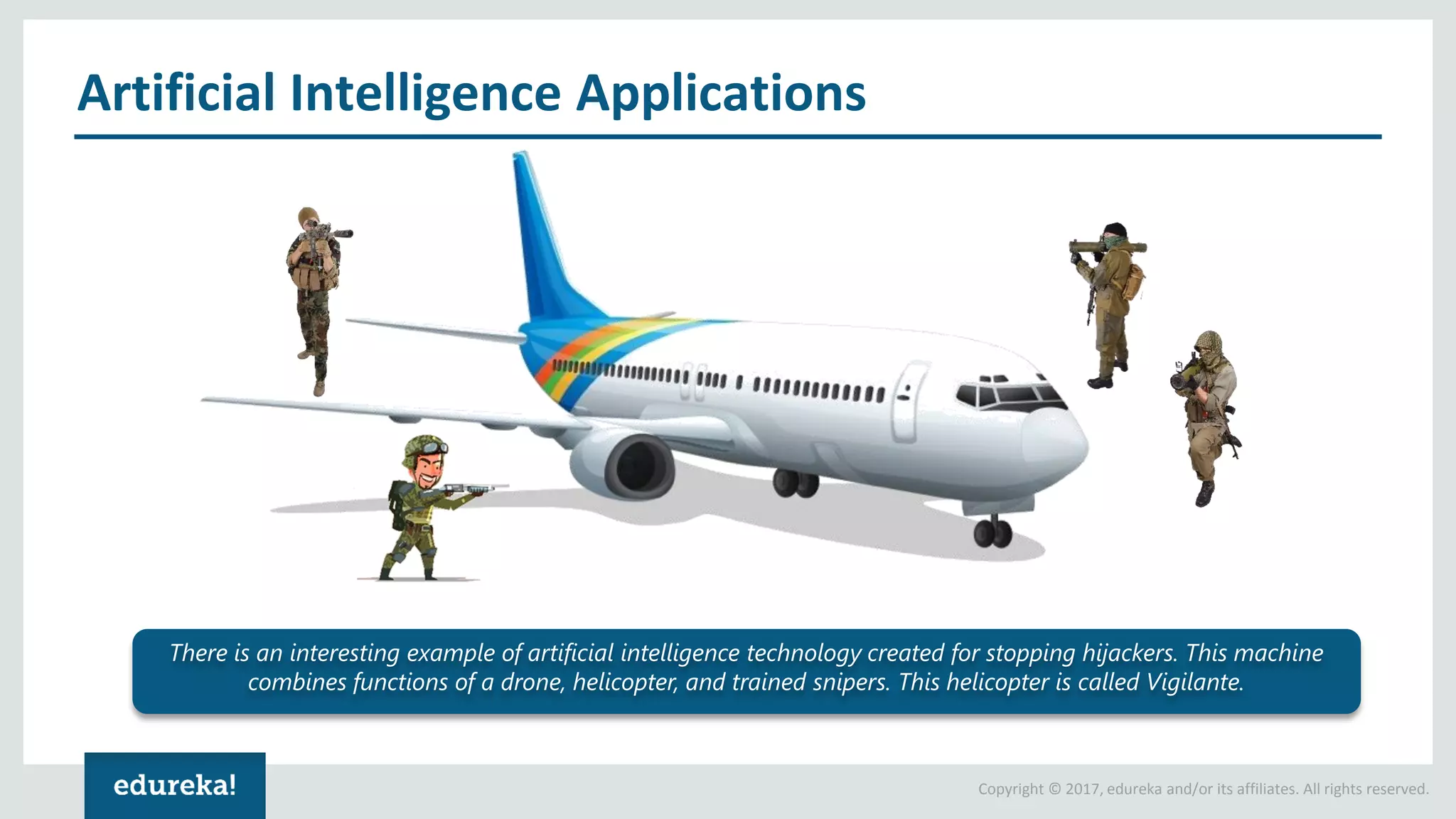 Copyright © 2017, edureka and/or its affiliates. All rights reserved. Artificial Intelligence Applications There is an interesting example of artificial intelligence technology created for stopping hijackers. This machine combines functions of a drone, helicopter, and trained snipers. This helicopter is called Vigilante. 
