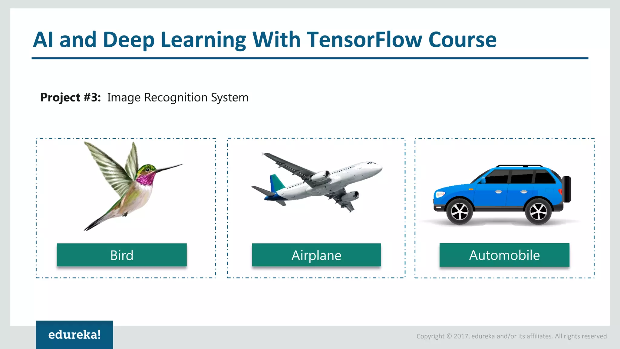 Copyright © 2017, edureka and/or its affiliates. All rights reserved. AI and Deep Learning With TensorFlow Course Project #3: Image Recognition System Bird Airplane Automobile 