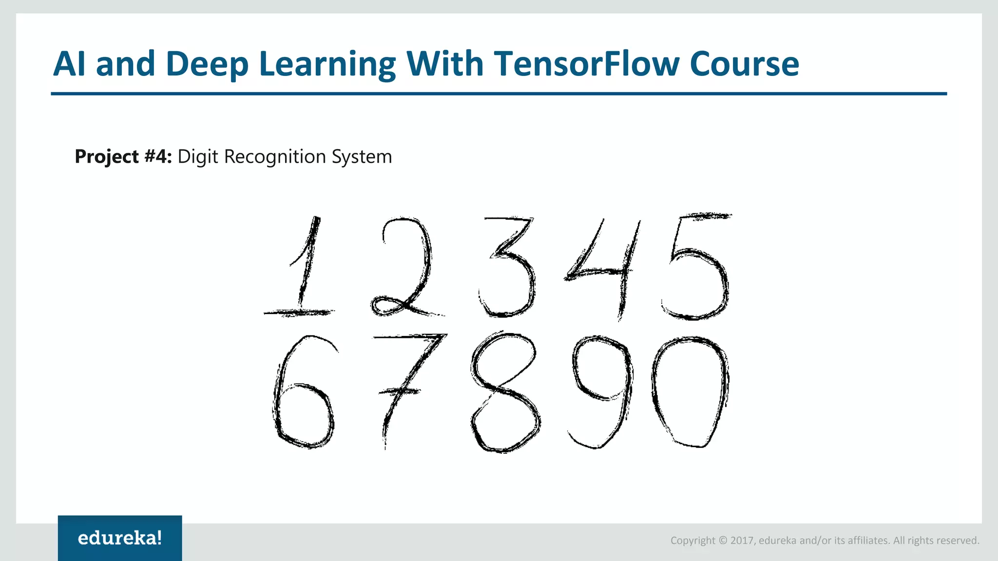 Copyright © 2017, edureka and/or its affiliates. All rights reserved. AI and Deep Learning With TensorFlow Course Project #4: Digit Recognition System 