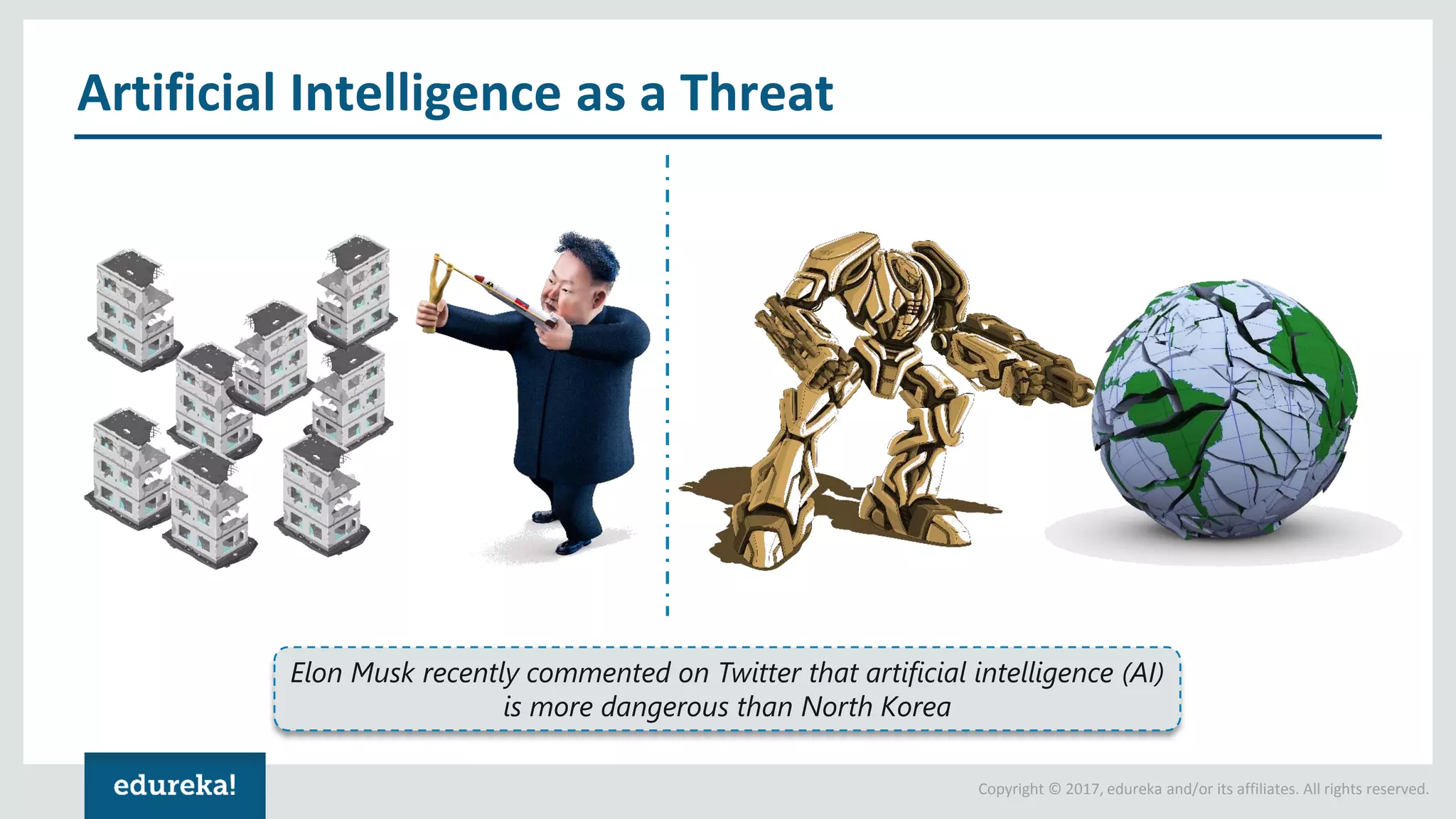 Copyright © 2017, edureka and/or its affiliates. All rights reserved. Artificial Intelligence as a Threat Elon Musk recently commented on Twitter that artificial intelligence (AI) is more dangerous than North Korea 