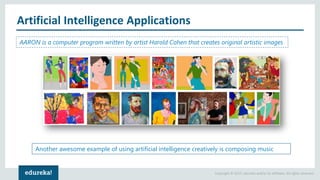 Copyright © 2017, edureka and/or its affiliates. All rights reserved.
Artificial Intelligence Applications
AARON is a computer program written by artist Harold Cohen that creates original artistic images
Another awesome example of using artificial intelligence creatively is composing music
 