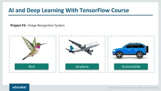 Copyright © 2017, edureka and/or its affiliates. All rights reserved.
AI and Deep Learning With TensorFlow Course
Project #3: Image Recognition System
Bird Airplane Automobile
 