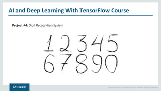 Copyright © 2017, edureka and/or its affiliates. All rights reserved.
AI and Deep Learning With TensorFlow Course
Project #4: Digit Recognition System
 