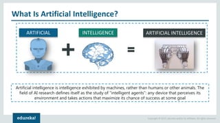 Copyright © 2017, edureka and/or its affiliates. All rights reserved.
What Is Artificial Intelligence?
ARTIFICIAL INTELLIG...