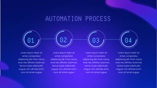 AUTOMATION PROCESS
01 02 03 04
Lorem ipsum dolor sit
amet, consectetur
adipiscing elit. Proin varius,
eros nec efficitur euismod,
lectus turpis sollicitudin
augue, non ultricies enim
nunc sit amet augue.
Lorem ipsum dolor sit
amet, consectetur
adipiscing elit. Proin varius,
eros nec efficitur euismod,
lectus turpis sollicitudin
augue, non ultricies enim
nunc sit amet augue.
Lorem ipsum dolor sit
amet, consectetur
adipiscing elit. Proin varius,
eros nec efficitur euismod,
lectus turpis sollicitudin
augue, non ultricies enim
nunc sit amet augue.
Lorem ipsum dolor sit
amet, consectetur
adipiscing elit. Proin varius,
eros nec efficitur euismod,
lectus turpis sollicitudin
augue, non ultricies enim
nunc sit amet augue.
 