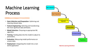 Machine Learning
Process
• Data Collection and Preparation: Gathering and
cleaning relevant data.
• Feature Engineering: Selecting and transforming
the most significant data attributes.
• Model Selection: Choosing an appropriate ML
algorithm.
• Training: Feeding data into the model to adjust its
parameters.
• Evaluation: Measuring model performance on
unseen data.
• Deployment: Integrating the model into a real-
world application
 