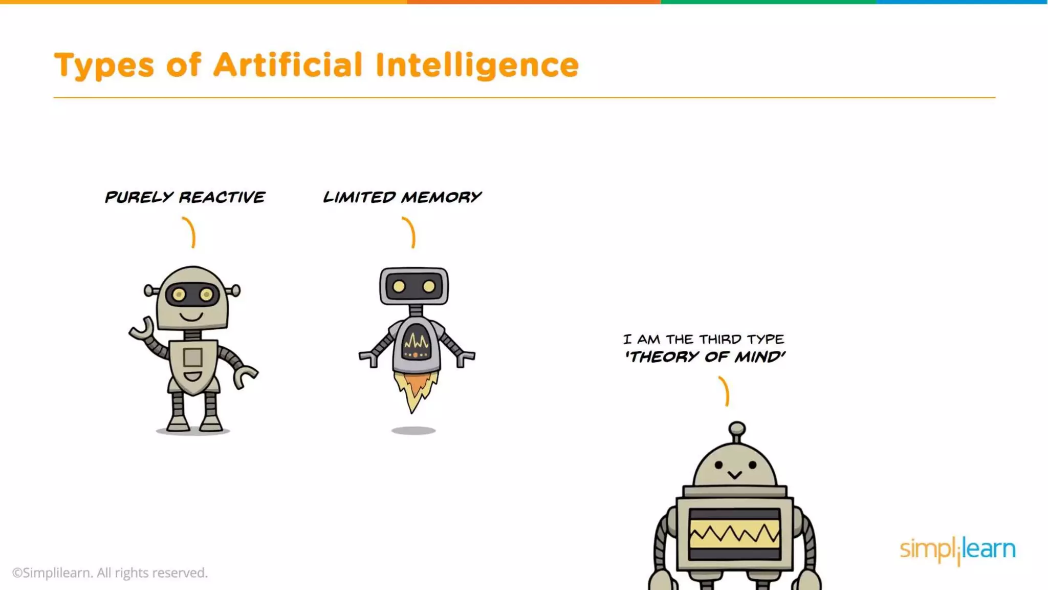 What Is Artificial Intelligence? | Artificial Intelligence For Beginners | What is AI? | Simplilearn