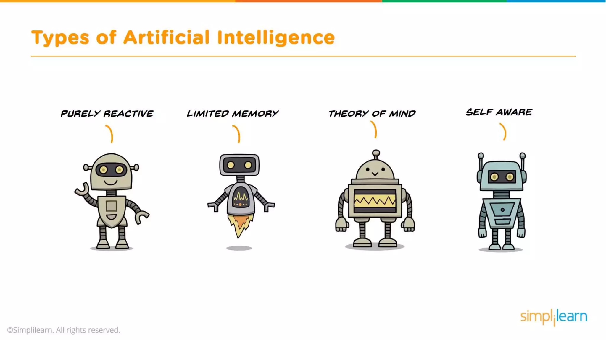 What Is Artificial Intelligence? | Artificial Intelligence For Beginners | What is AI? | Simplilearn