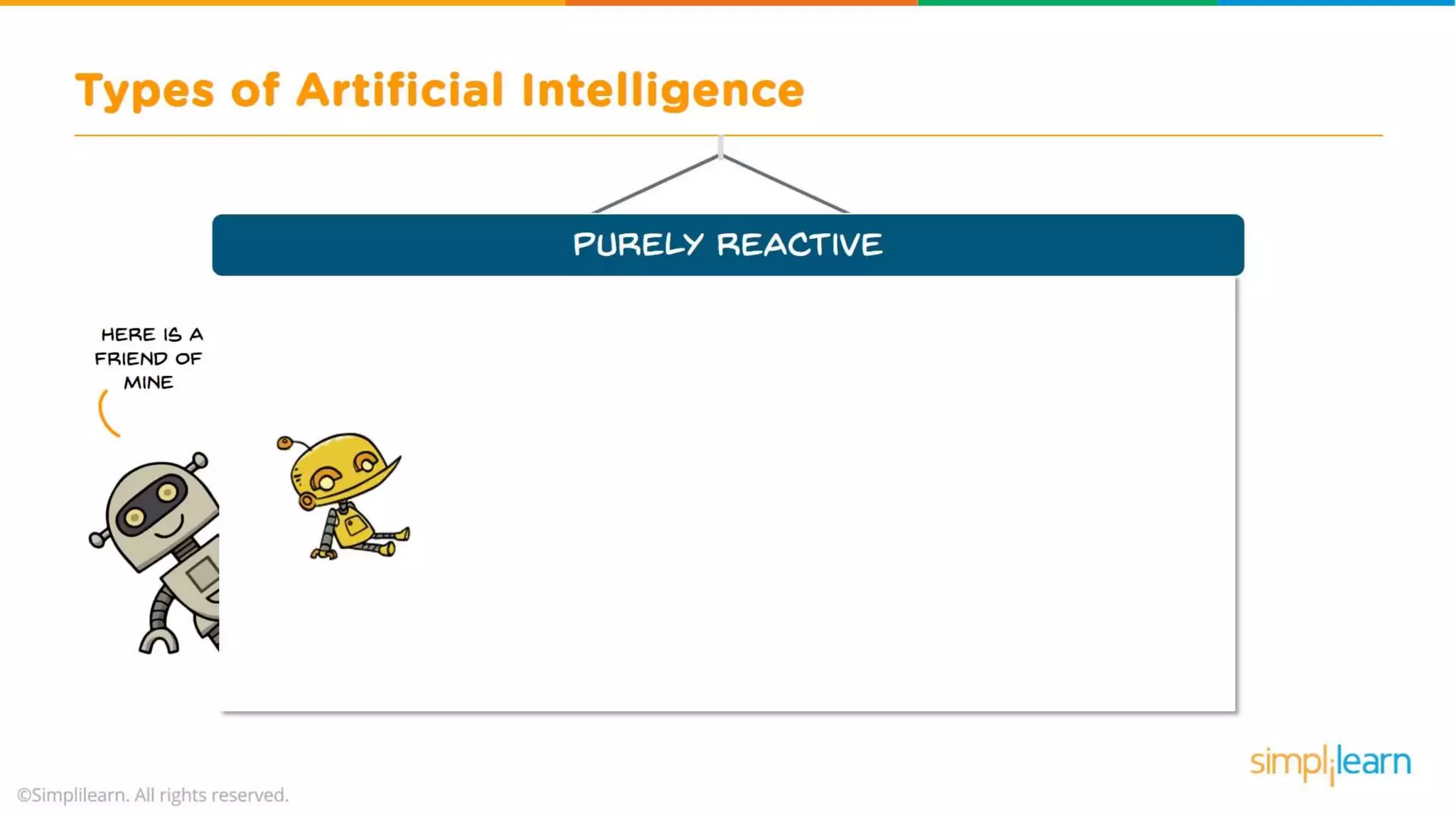 What Is Artificial Intelligence? | Artificial Intelligence For Beginners | What is AI? | Simplilearn