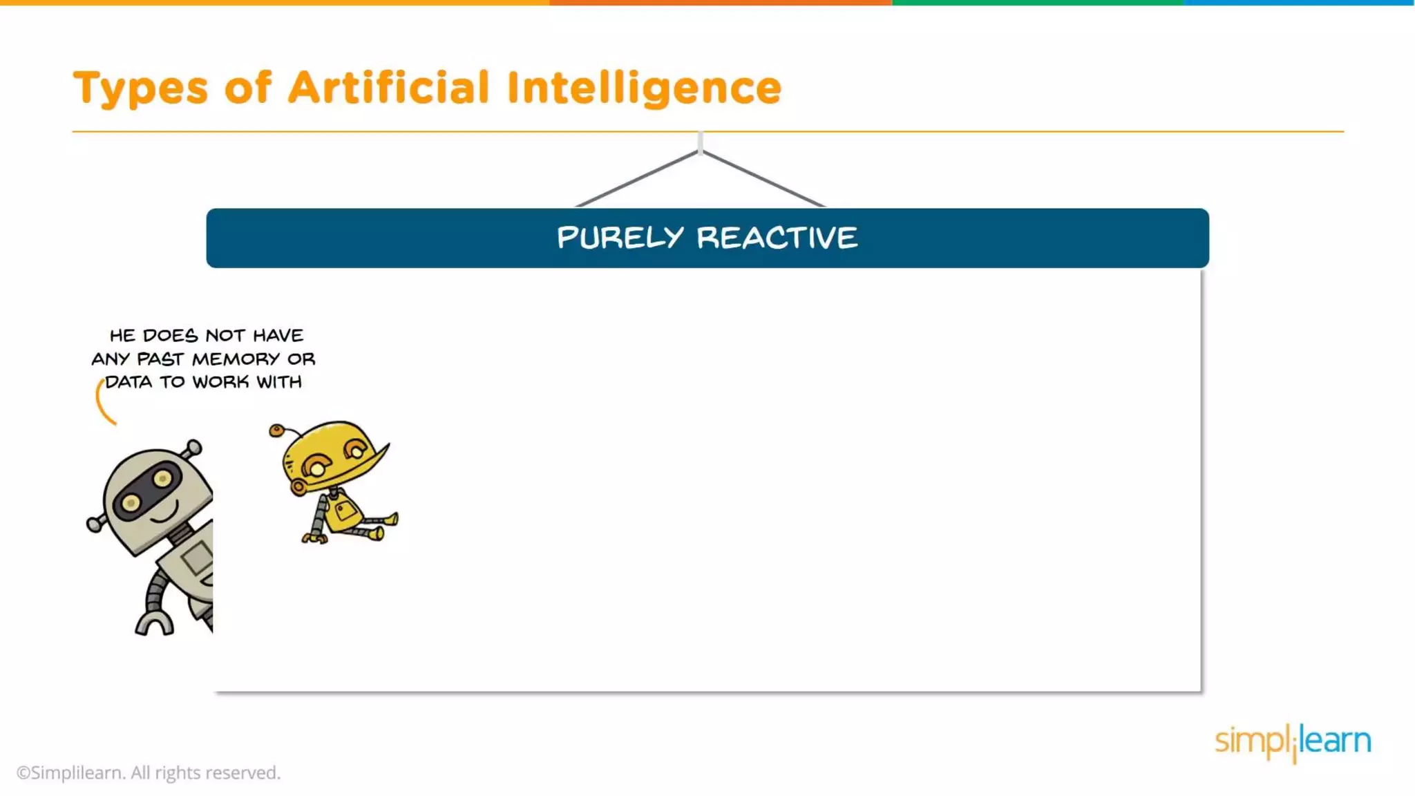 What Is Artificial Intelligence? | Artificial Intelligence For Beginners | What is AI? | Simplilearn