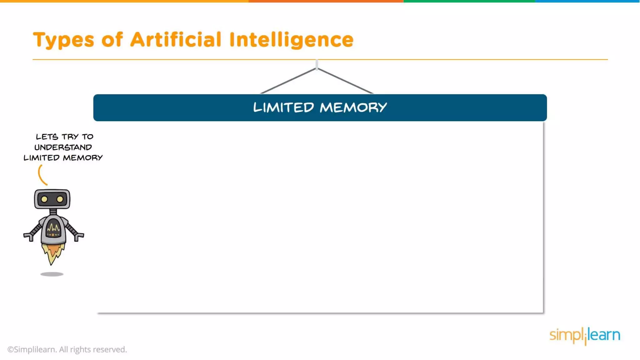 What Is Artificial Intelligence? | Artificial Intelligence For Beginners | What is AI? | Simplilearn