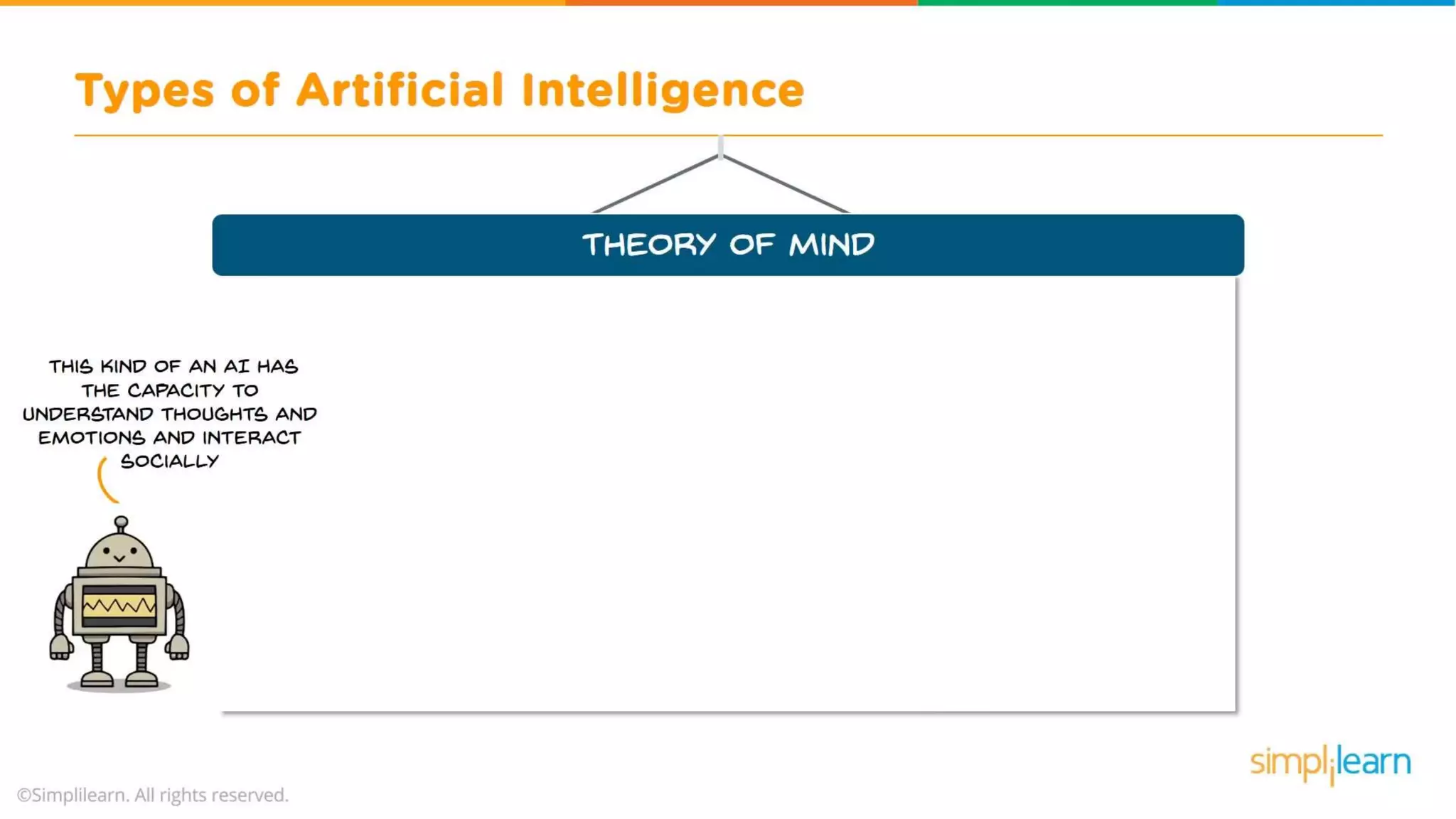 What Is Artificial Intelligence? | Artificial Intelligence For Beginners | What is AI? | Simplilearn