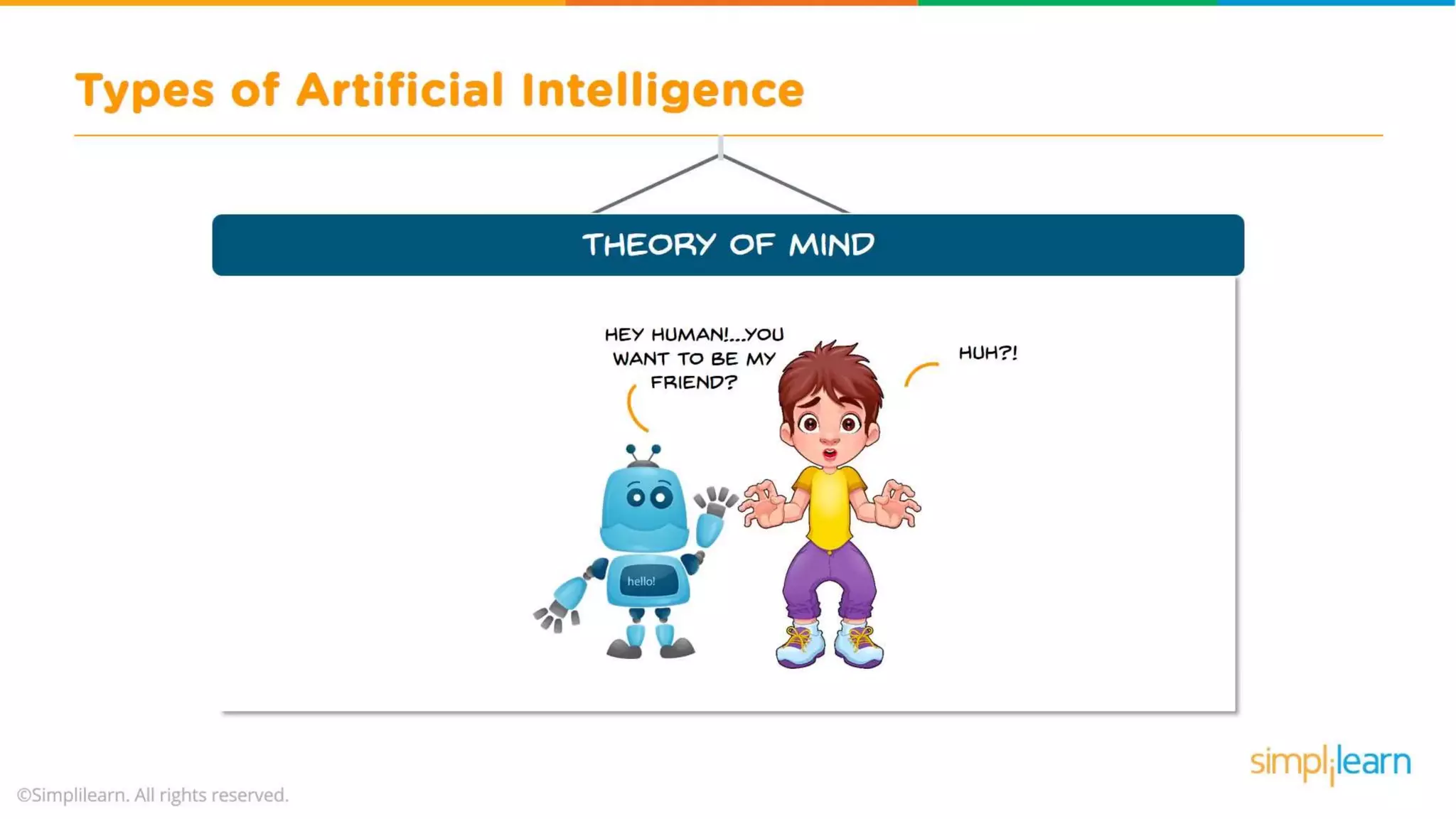 What Is Artificial Intelligence? | Artificial Intelligence For Beginners | What is AI? | Simplilearn