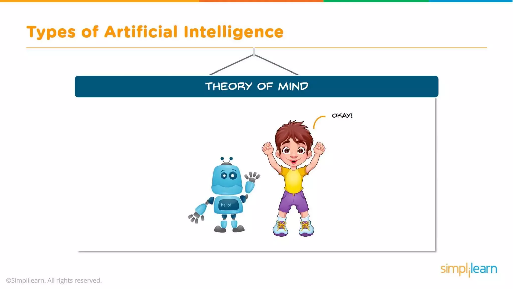 What Is Artificial Intelligence? | Artificial Intelligence For Beginners | What is AI? | Simplilearn