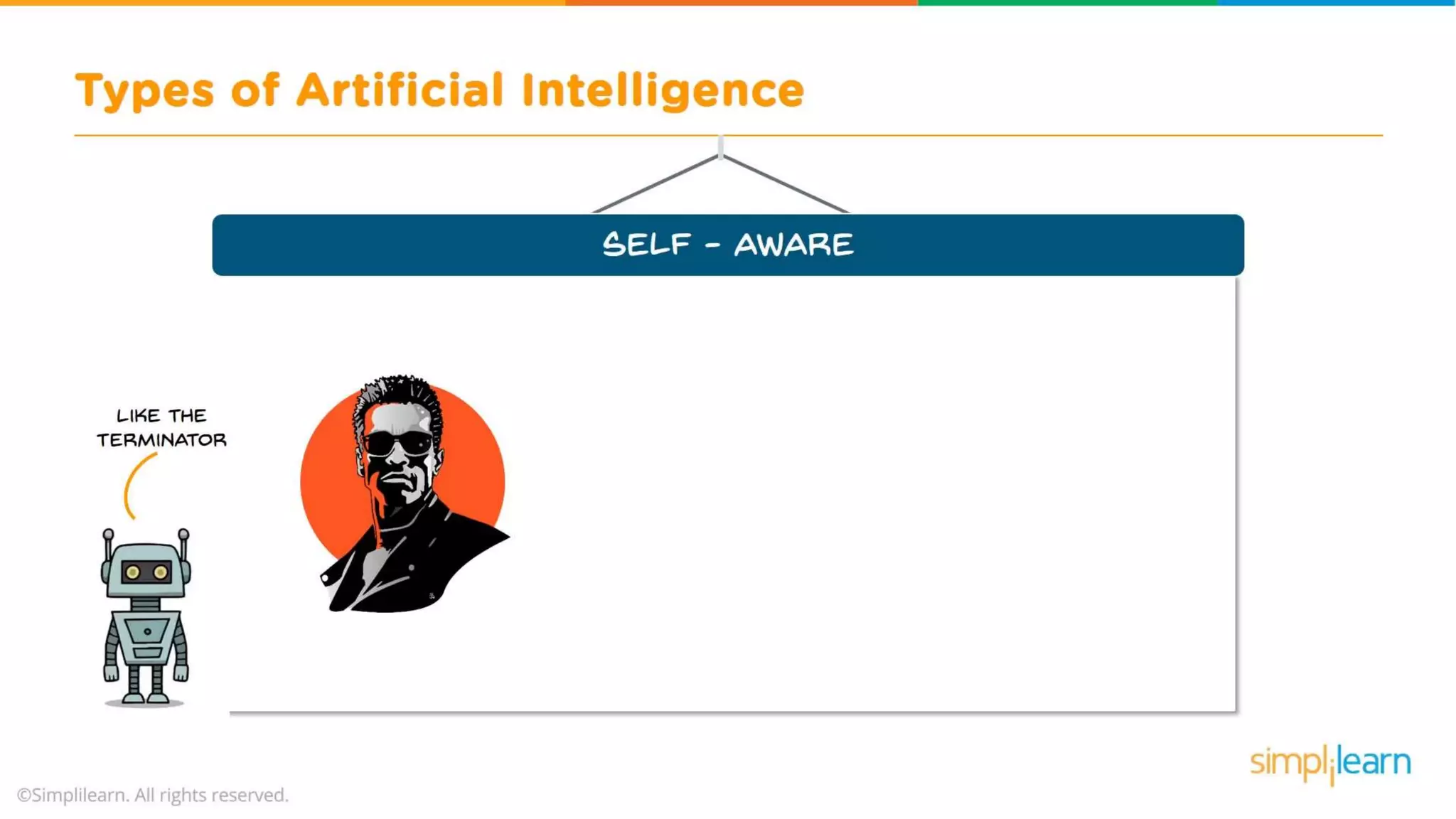 What Is Artificial Intelligence? | Artificial Intelligence For Beginners | What is AI? | Simplilearn