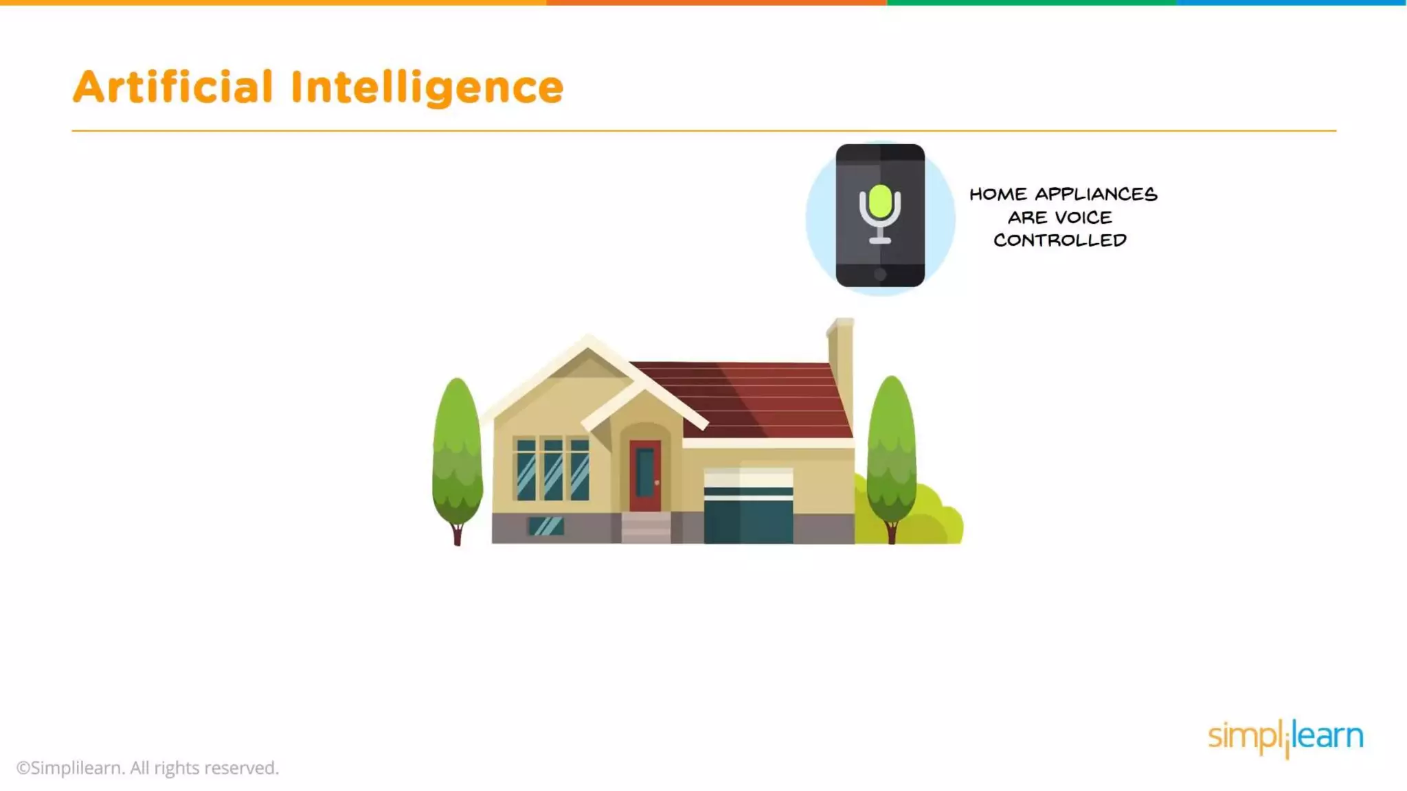 What Is Artificial Intelligence? | Artificial Intelligence For Beginners | What is AI? | Simplilearn