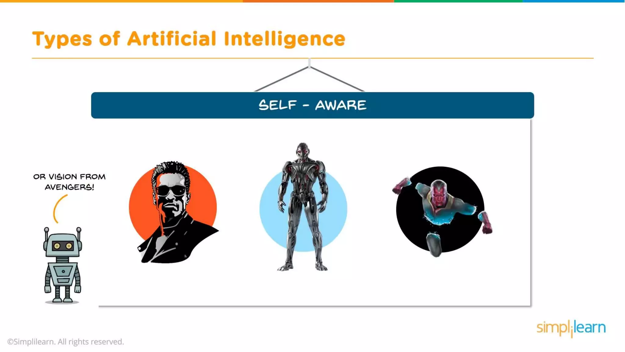 What Is Artificial Intelligence? | Artificial Intelligence For Beginners | What is AI? | Simplilearn