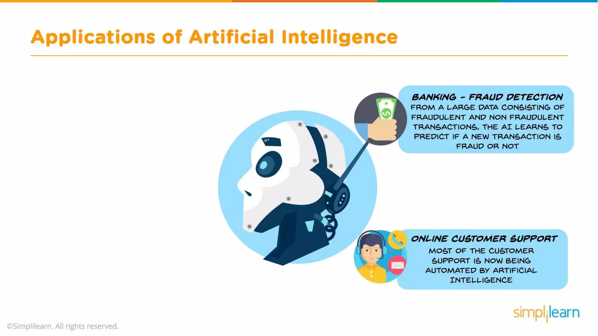 What Is Artificial Intelligence? | Artificial Intelligence For Beginners | What is AI? | Simplilearn