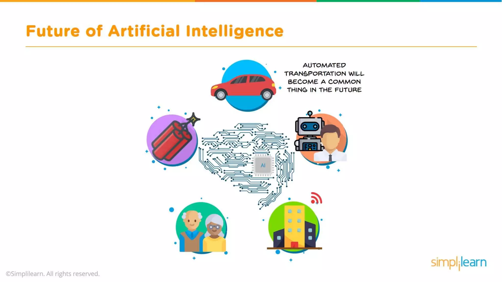 What Is Artificial Intelligence? | Artificial Intelligence For Beginners | What is AI? | Simplilearn