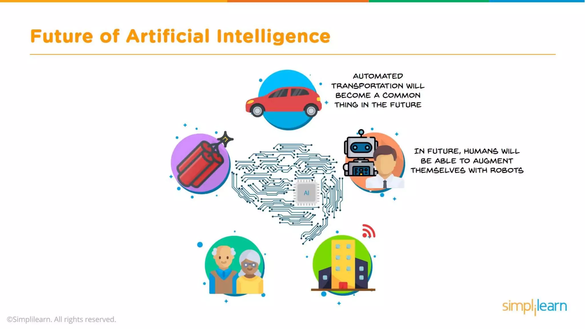 What Is Artificial Intelligence? | Artificial Intelligence For Beginners | What is AI? | Simplilearn