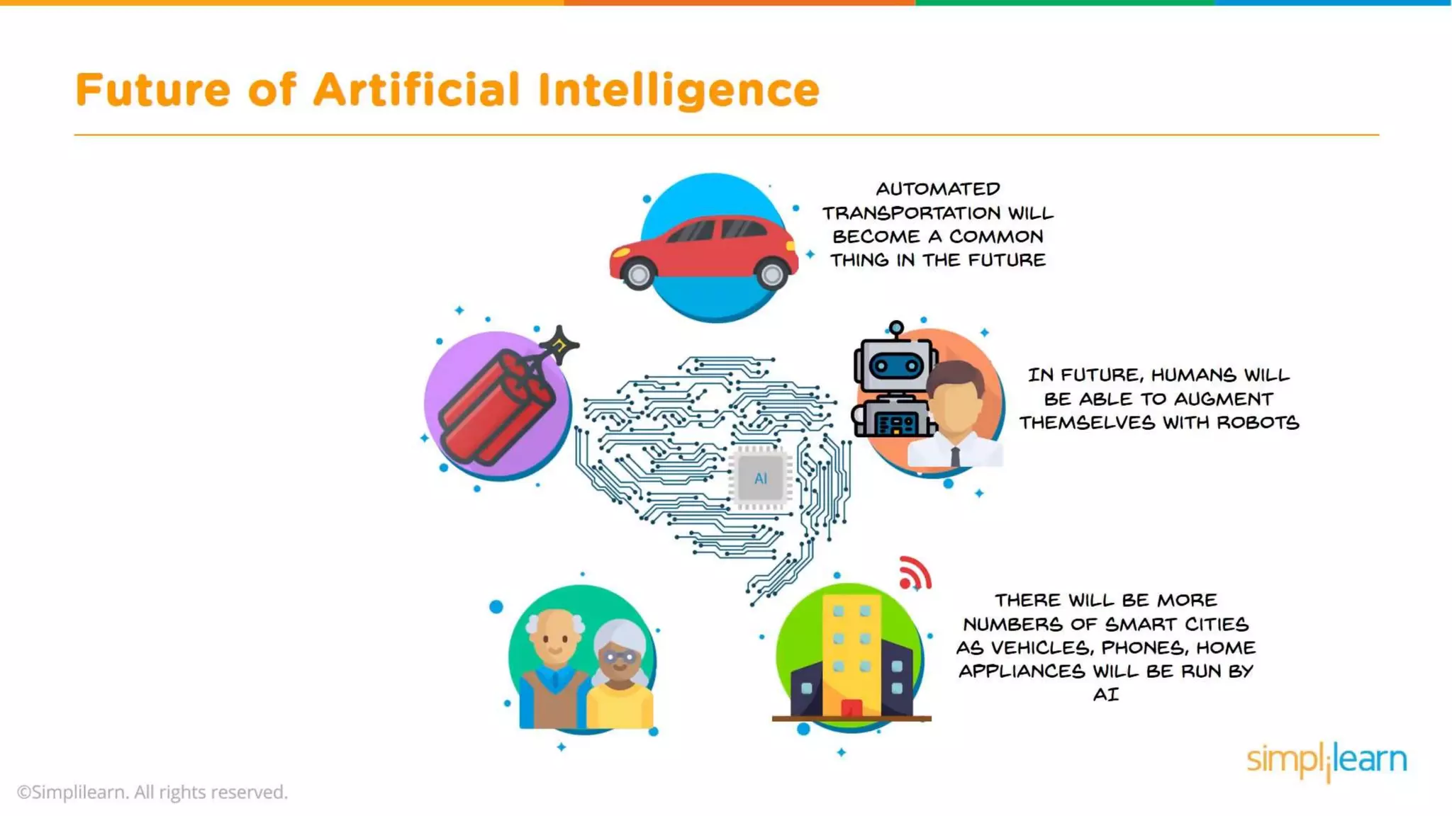 What Is Artificial Intelligence? | Artificial Intelligence For Beginners | What is AI? | Simplilearn