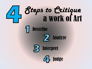 Steps to Critique
a work of Art
Describe
Analyze
Interpret
Judge
 