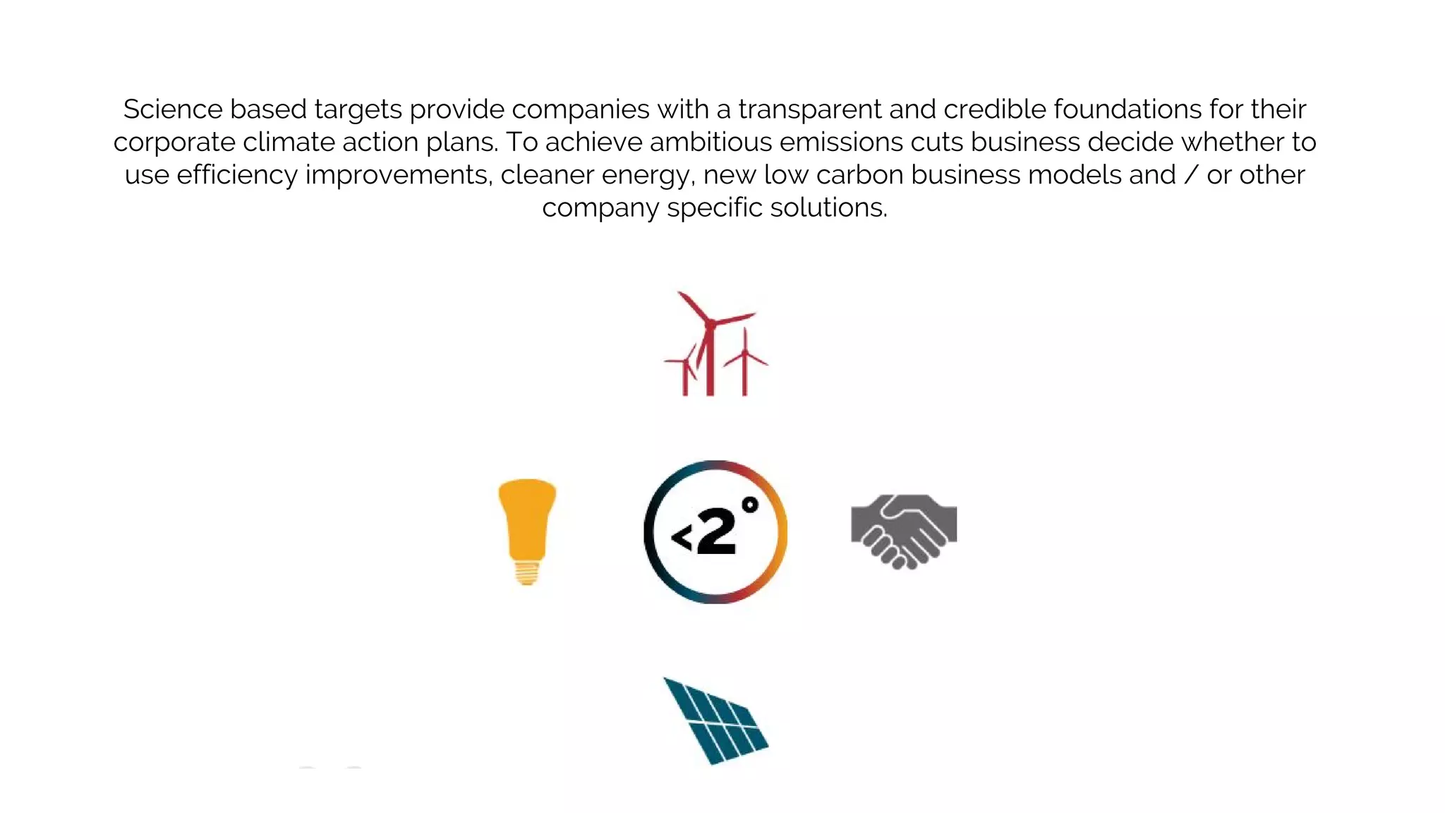 What is a Science Based Target? | PDF