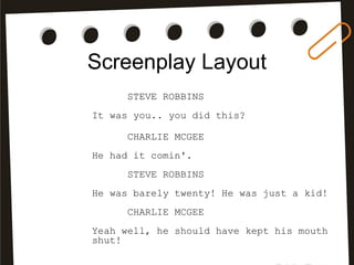 Screenplay Layout
STEVE ROBBINS
It was you.. you did this?
CHARLIE MCGEE
He had it comin'.
STEVE ROBBINS
He was barely twenty! He was just a kid!
CHARLIE MCGEE
Yeah well, he should have kept his mouth
shut!
 