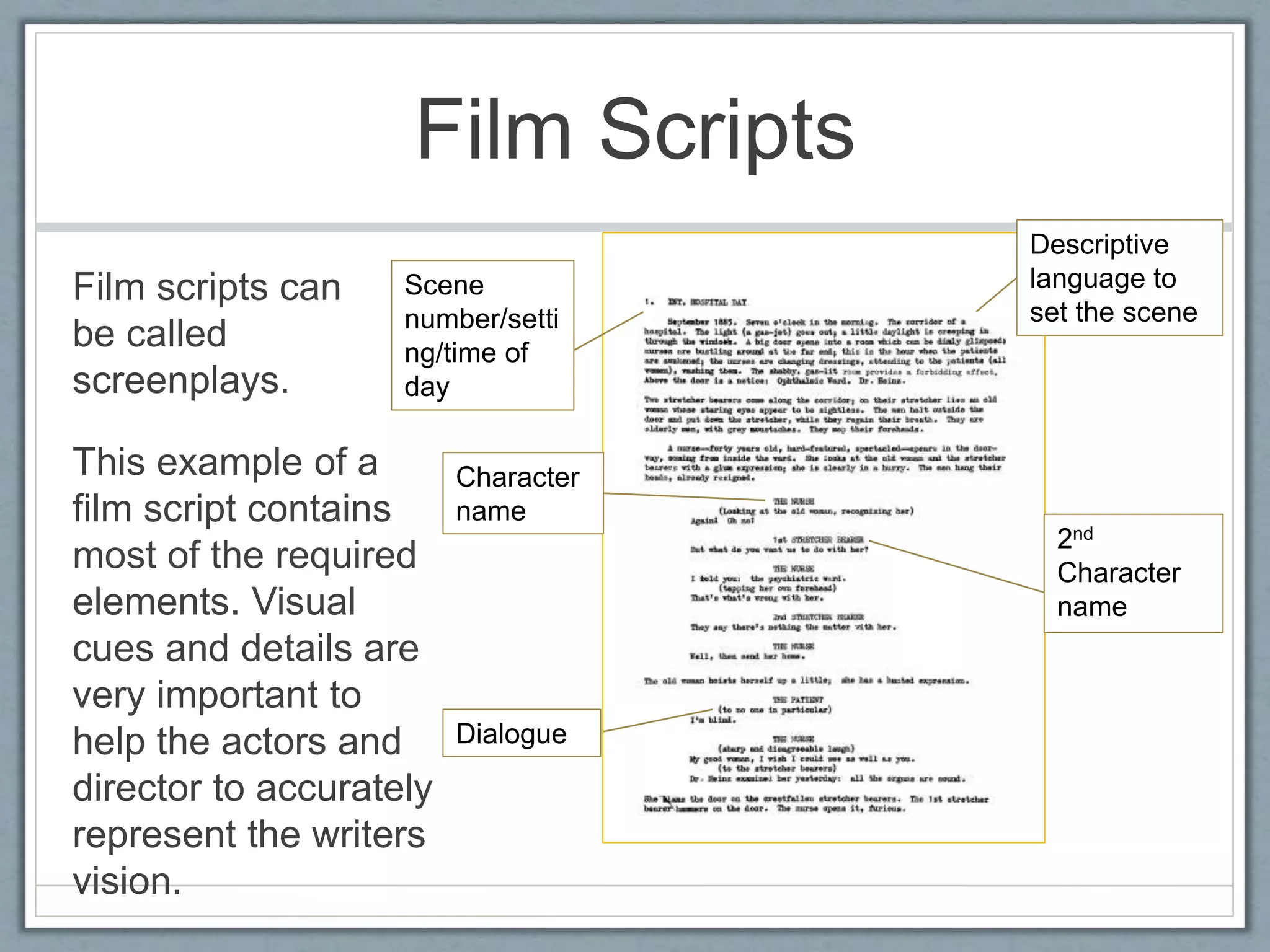 What Is A Script Presentation - Unit 24 | PPTX