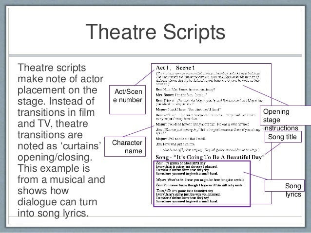 What Is A Script Presentation - Unit 24