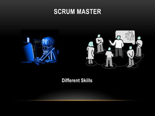 SCRUM MASTER




  Different Skills
 