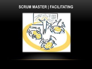 SCRUM MASTER | FACILITATING
 