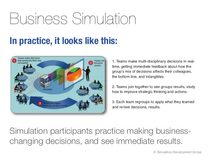 How to use business simulations for leadership training.