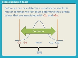 What is a Single Sample Z Test? | PPTX