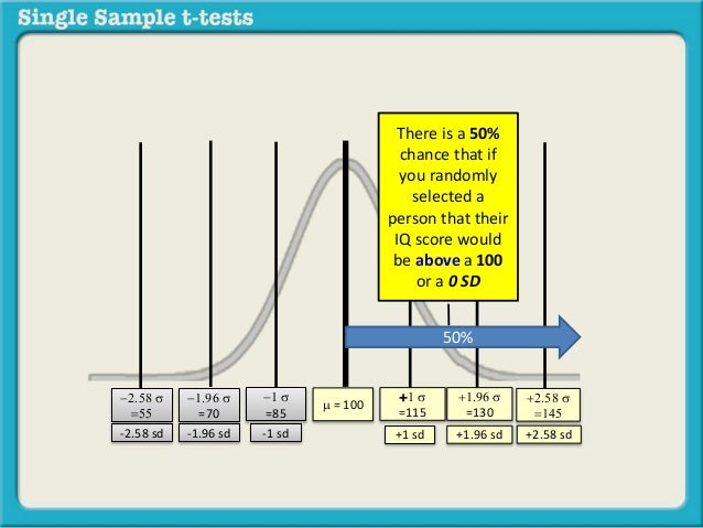 What is a single sample t test?