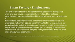 Smart Factory / Employment
Source - http://www.information-age.com/smart-factories-add-500bn-global-economy-next-5-years-123466253/
The shift to smart factories will transform the global labor market, and
while previous waves of automation have reduced low-skill jobs,
organisations have recognised the skills imperative and are now acting on
it.
Respondents see automation as a means to remove inefficiencies and
overheads, rather than jobs, so more than half (54%) of respondents are
providing digital skills training to their employees and 44% are investing in
digital talent acquisition to bridge the skill gap. For highly skilled workers
in areas such as automation, analytics and cyber security, there are even
more employment opportunities.
 