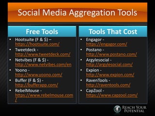 Social Media Aggregation Tools
Free Tools
• Hootsuite (F & $) –
https://hootsuite.com/
• Tweetdeck http://www.tweetdeck.com/
• Netvibes (F & $) http://www.netvibes.com/en
• Yoono http://www.yoono.com/
• Buffer (F & $) http://bufferapp.com/
• RebelMouse https://www.rebelmouse.com
/

Tools That Cost
• Engagor https://engagor.com/
• Postano http://www.postano.com/
• Argylesocial http://argylesocial.com/
• Expion http://www.expion.com/
• RavenTools http://raventools.com/
• CapZool https://www.capzool.com/

 